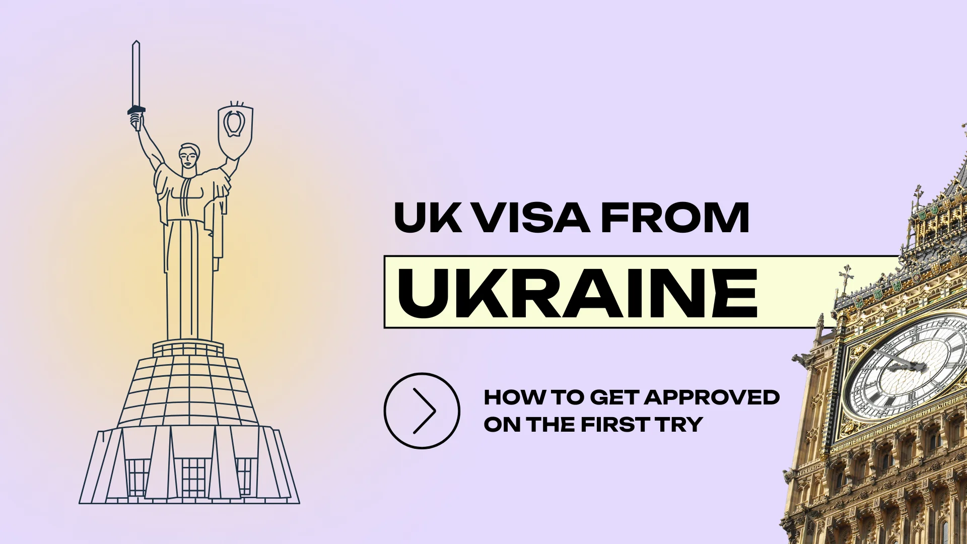 Visa to the UK in Ukraine 2025 — Visa Agency - Visa Agency